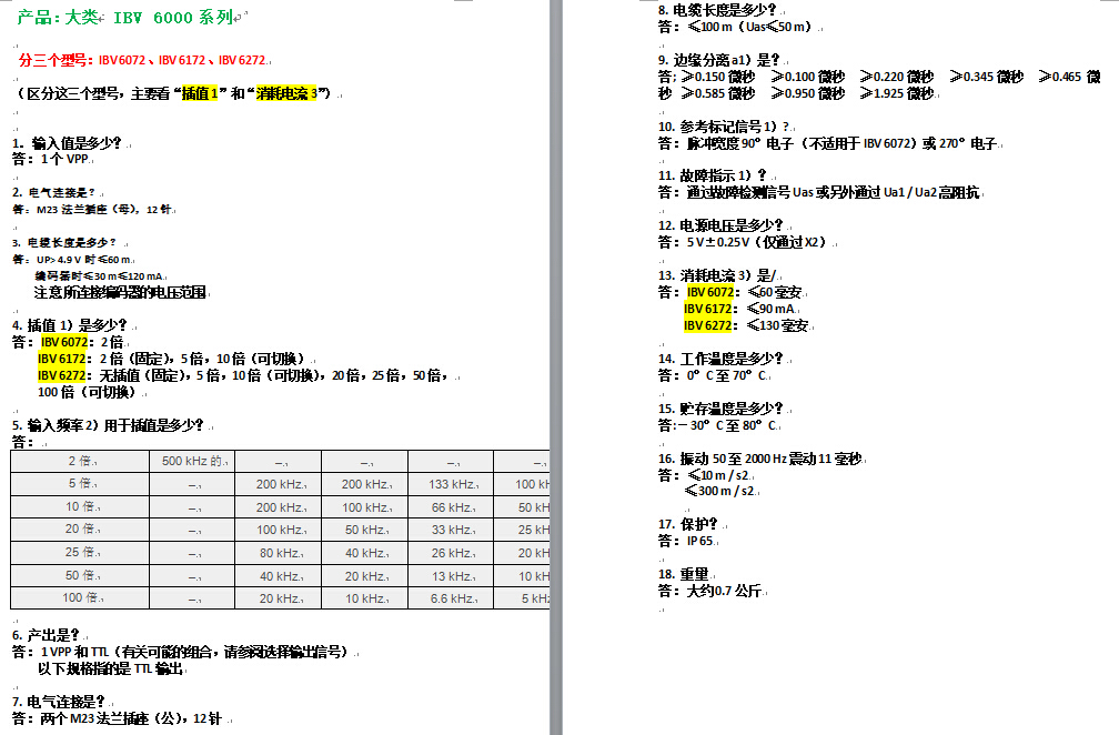 IBV 6000系列介绍
